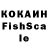 Каннабис OG Kush Malinga TV